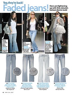 Faded Jeans: Love It or Hate It?